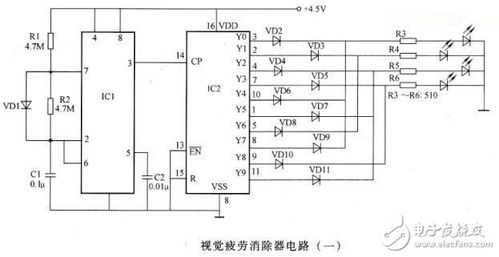 機器視覺與嵌入式系統(tǒng) 集成電路設(shè)計圖集錦解析